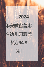 ﻿2024年安徽省普惠性幼儿园覆盖率为94.3%