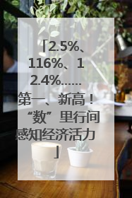 2.5%、116%、12.4%……第一、新高！“数”里行间感知经济活力